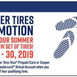 50 Cooper Tires Rebate PLUS Up To 100 Meineke Credit Card Rebate