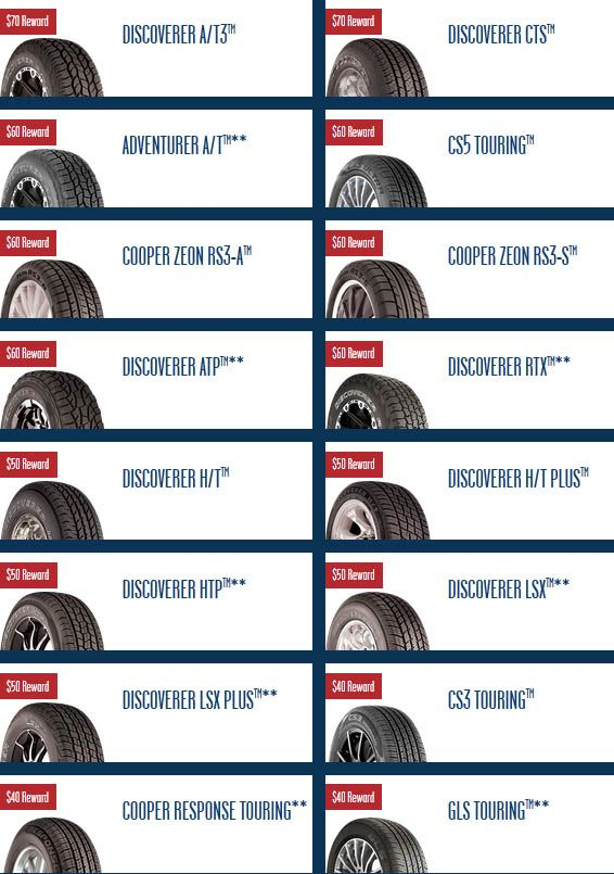 cooper-tire-rebate-pepboys-2022-tirerebate