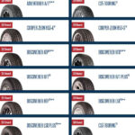 Cooper Tire Rebate Up To 70 Fall 2014 Cooper Tires Tire Mobile