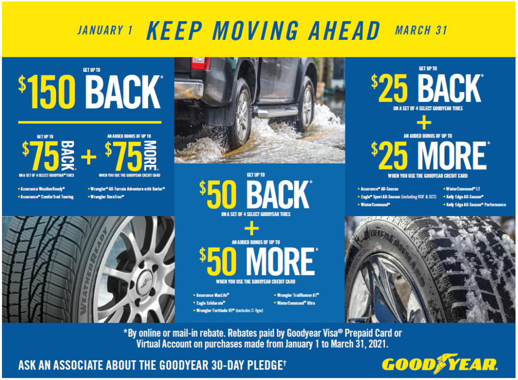 Goodyear Rebate Offer Form