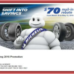 Michelin Tire Rebate And Coupons January 2021