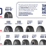 SPONSORED Kerle Tire Company Announces Up To 100 Take The Money And