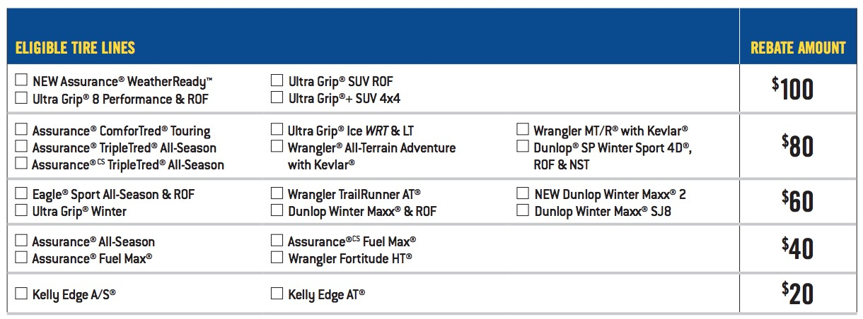 All 2017 Winter Tires Rebates Canada Bridgestone Continental All 2017 Winter Tires Rebates Canada Bridgestone Continental