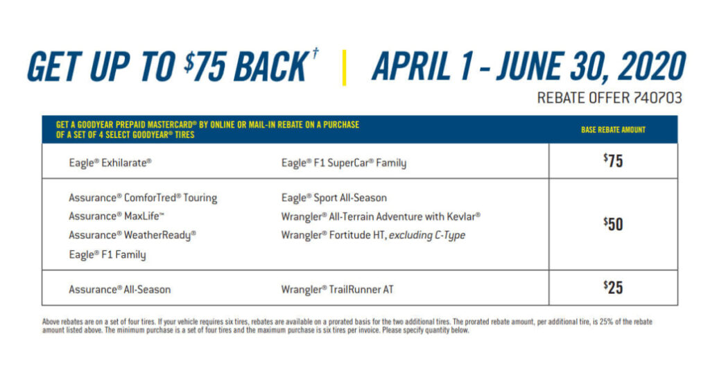 Goodyear Tire National Promo Get Up To 75 In Rebates When You 