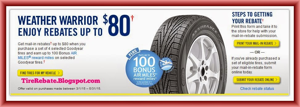 Goodyear Tire Rebate Coupons March 2015