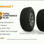 National Tire Battery TV Commercial Continental Tires Mail In