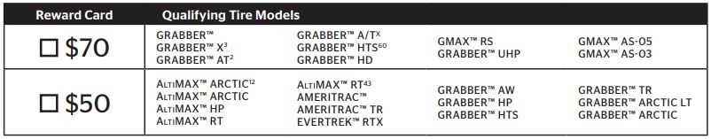 Tire Rebates Tire Rebates Tire Rebates Tire Rebates