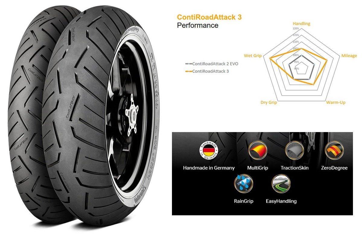 50 Continental Tires Summer Rebate Buy New Tires And Get A Prepaid 50 Continental Tires Summer Rebate Buy New Tires And Get A Prepaid