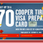 Cooper Tire Rebate And Coupons March 2018