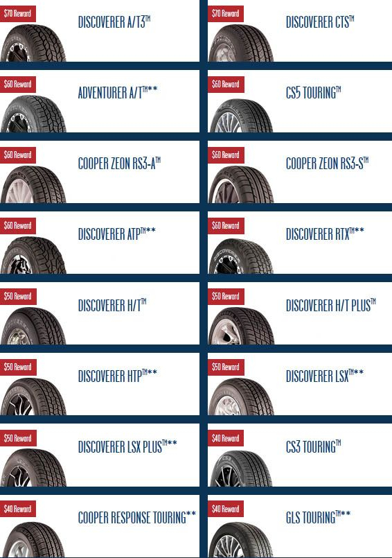 Cooper Tire Rebate Up To 70 Fall 2014 Cooper Tires Tire Mobile 