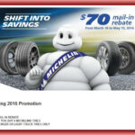 Current Rebates For Michelin Defender Tires 2022 Tirerebate