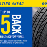 Discount Tire Gift Card Tracking Maybe You Would Like To Learn More