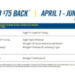 Goodyear Tire National Promo Get Up To 75 In Rebates When You