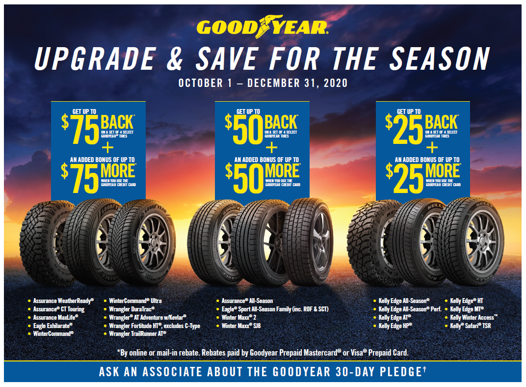 Goodyear Tire Rebates June 2023