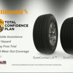 Tire Kingdom Big Brands Bonus Month TV Commercial Continental Tire